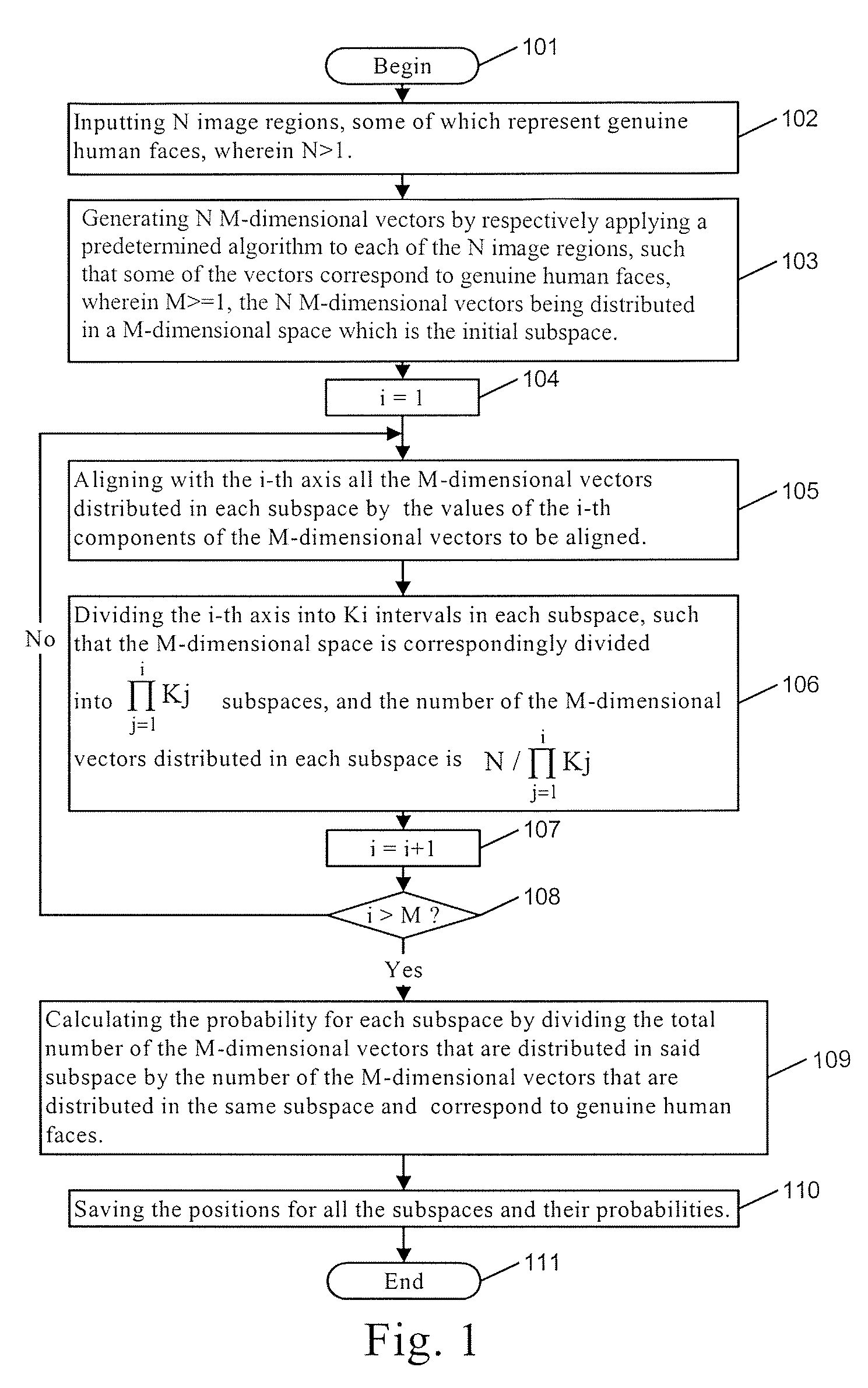 Image processing method, apparatus and storage medium