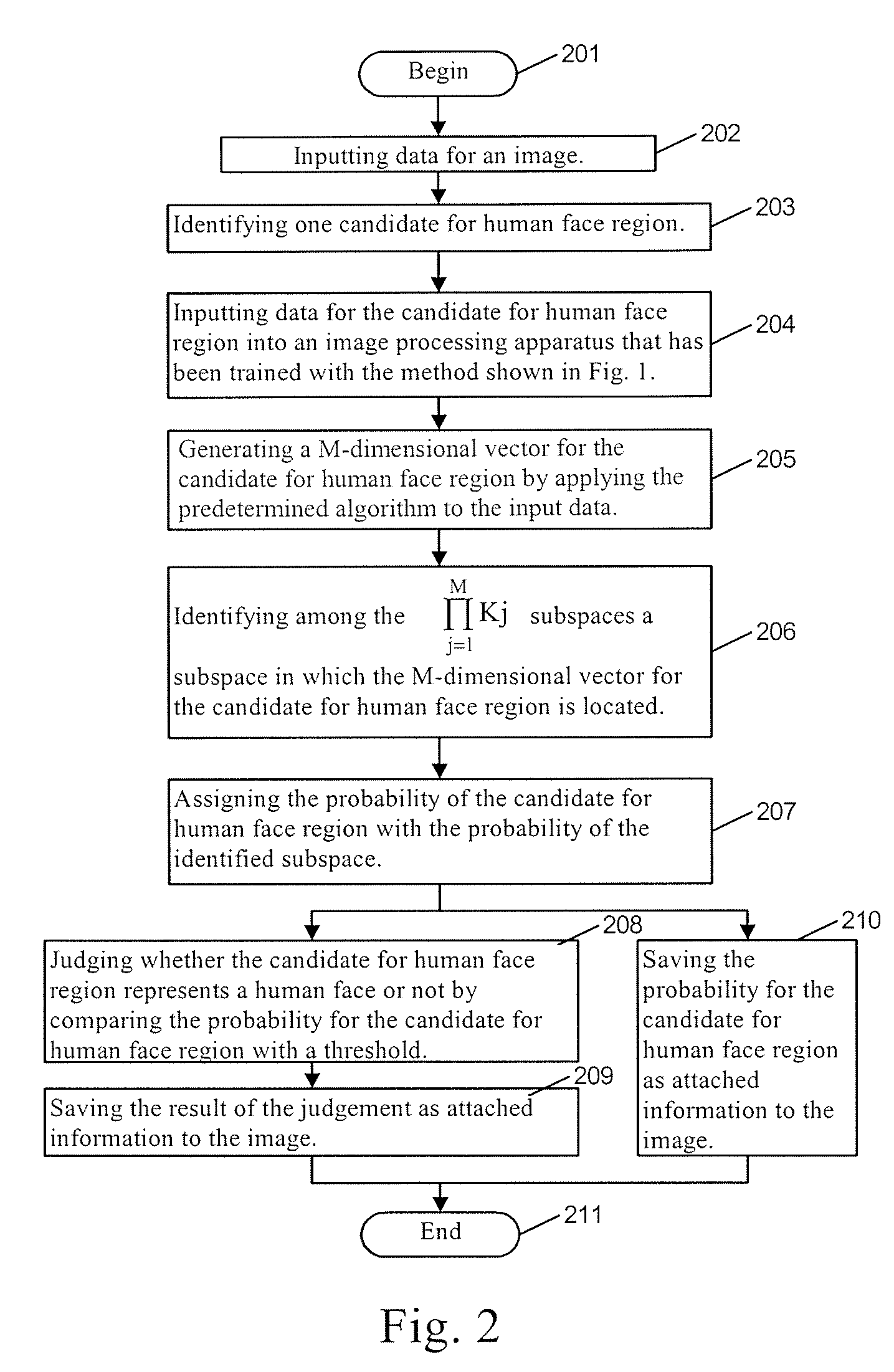 Image processing method, apparatus and storage medium