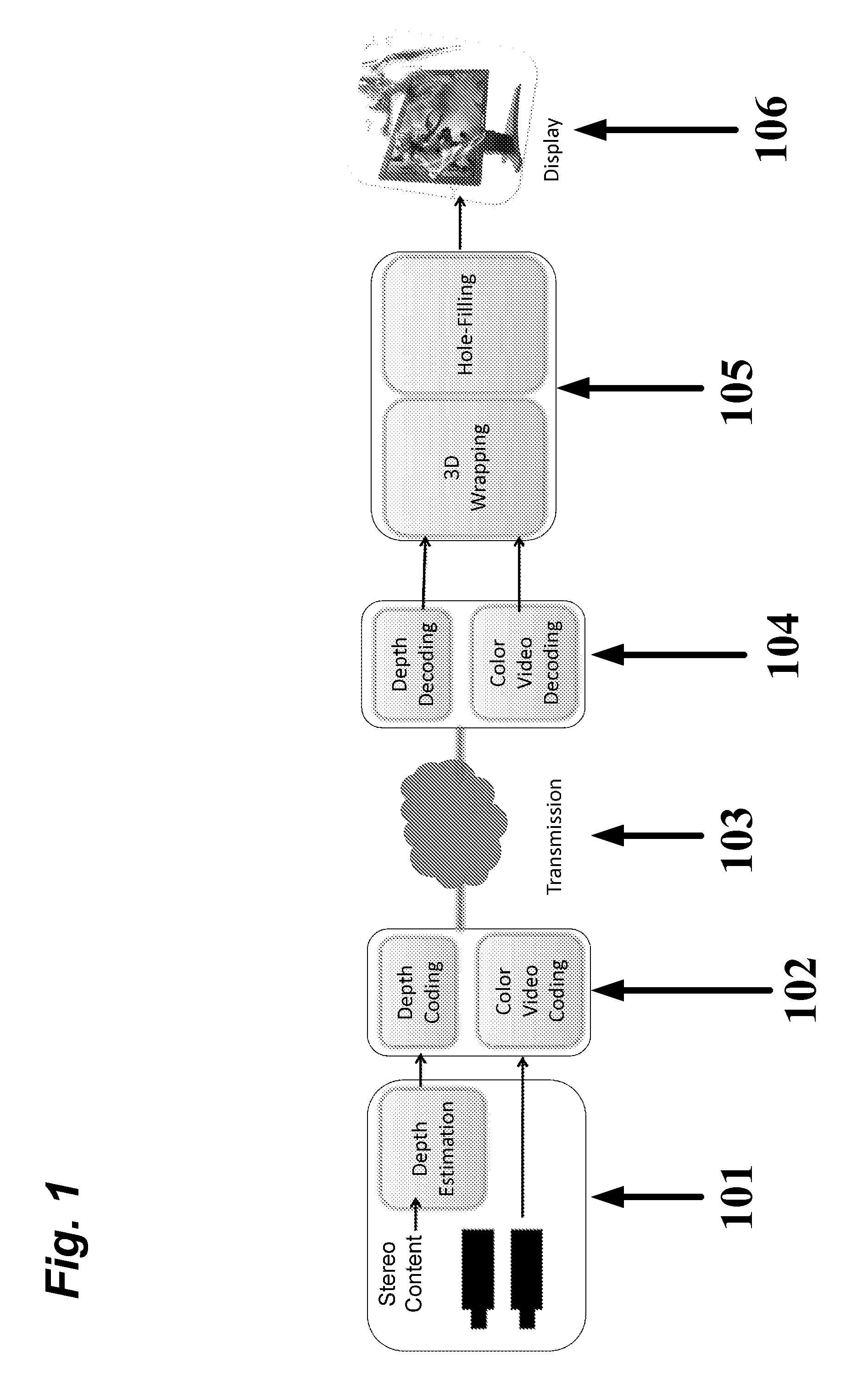 Hierarchical hole-filling for depth-based view synthesis in ftv and 3D video