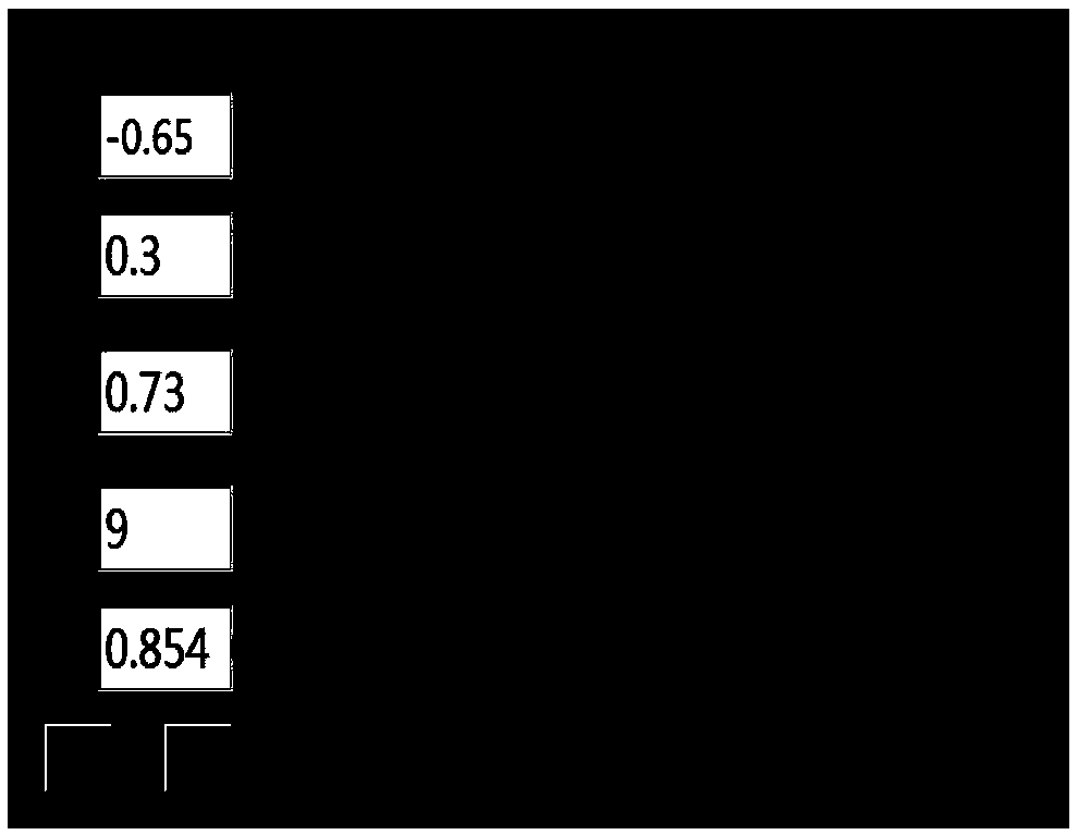 A method for measuring track flatness