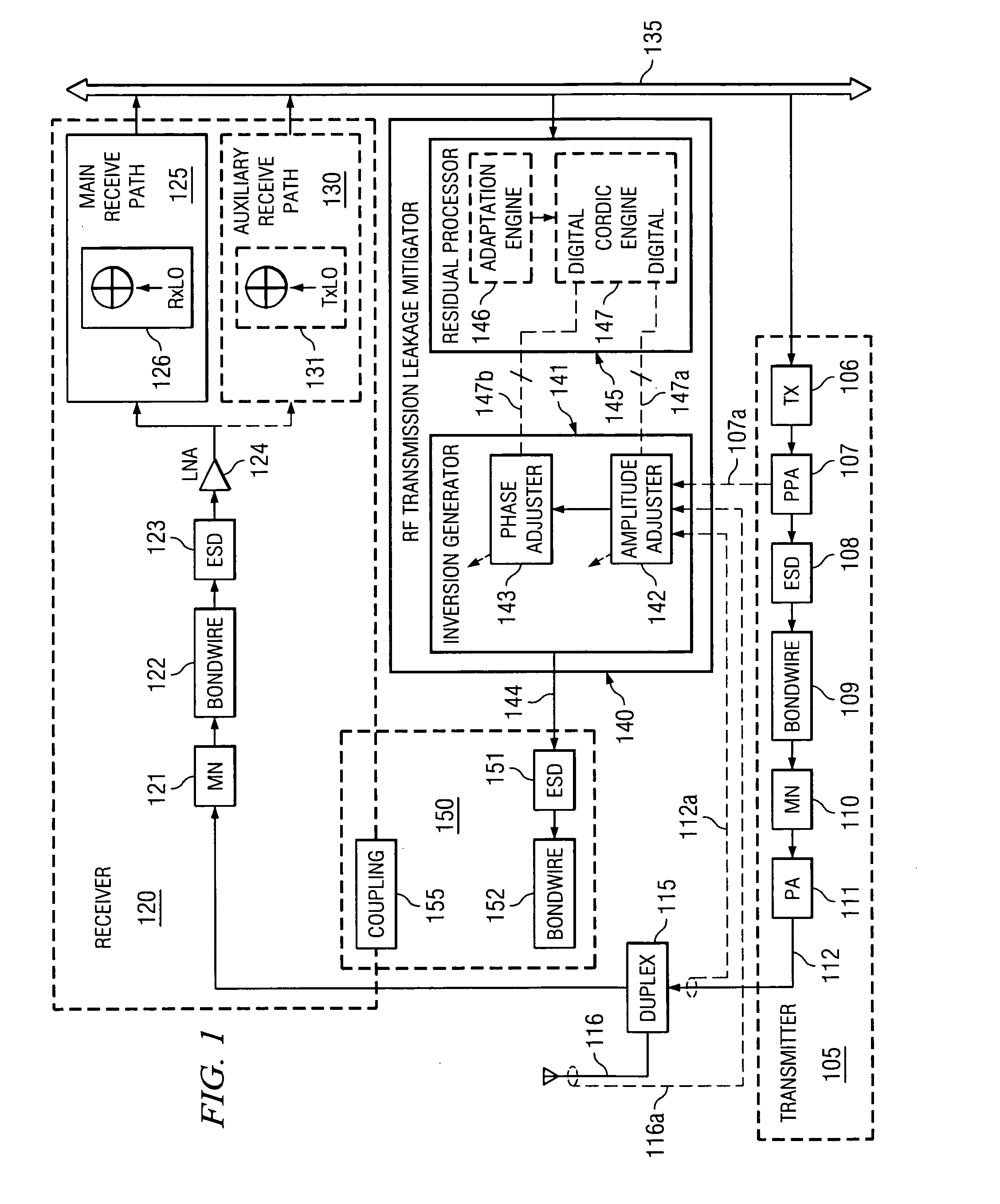 RF transmission leakage mitigator, method of mitigating an RF transmission leakage and CDMA tranceiver employing the same