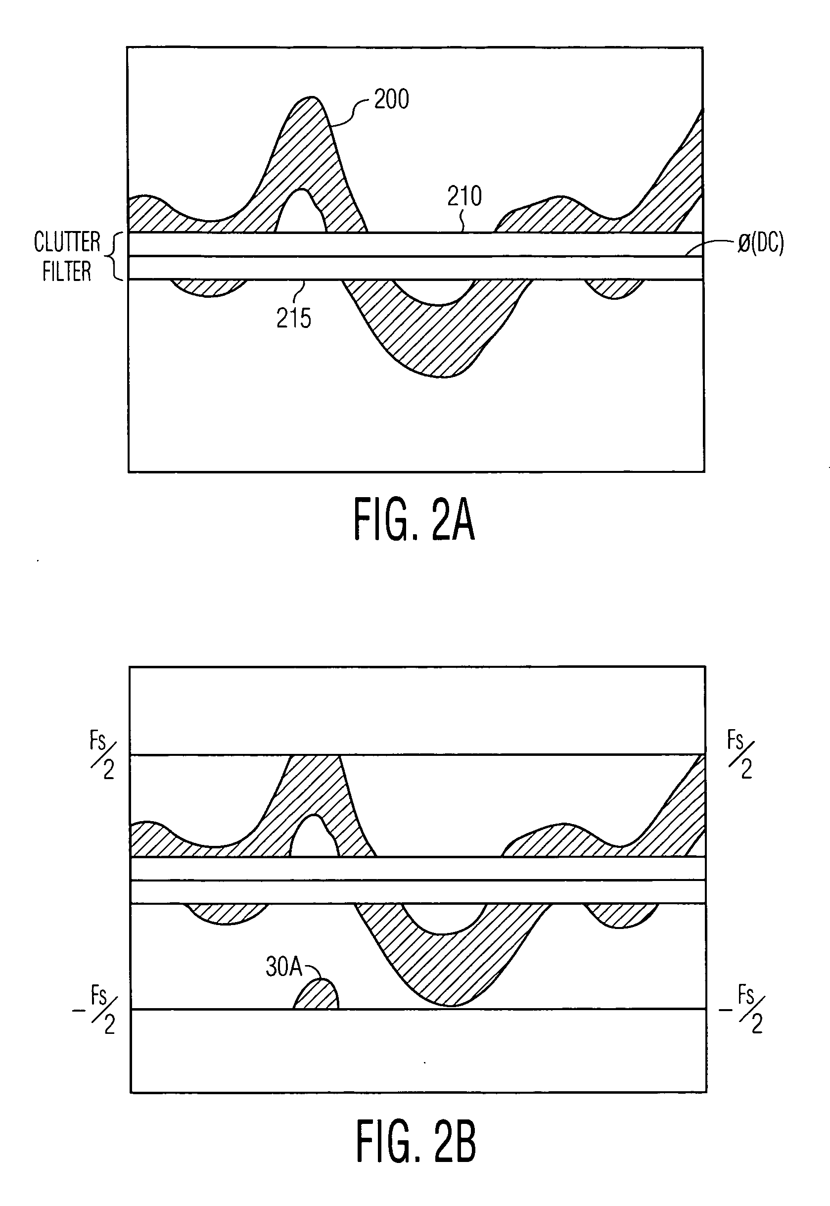 Automatic alias avoidance for doppler audio