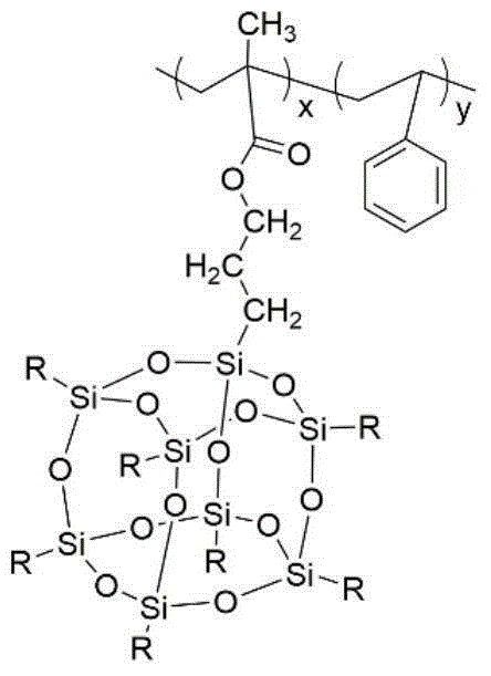 A kind of preparation method of light diffusing agent for acrylic light diffusing plate