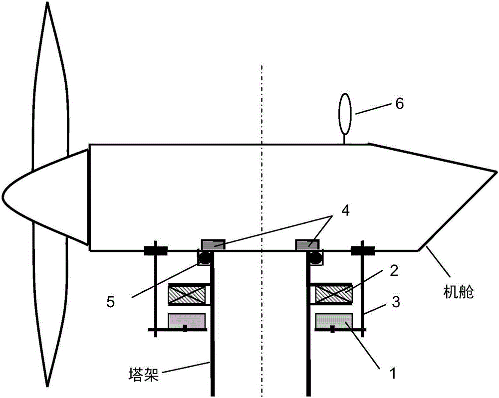 Control method of wind turbine generator yaw damping moment