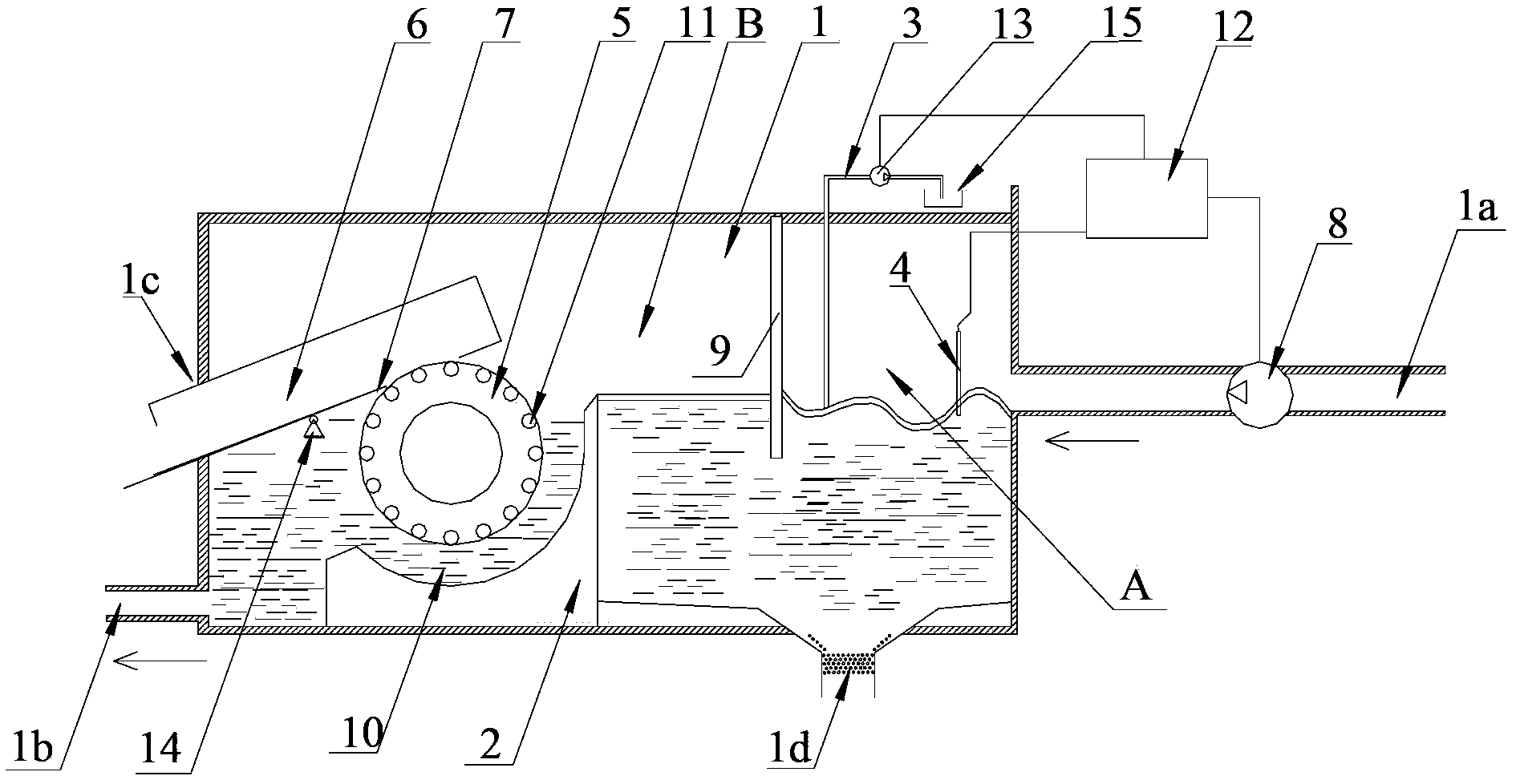 Stage treatment type magnetic filter device