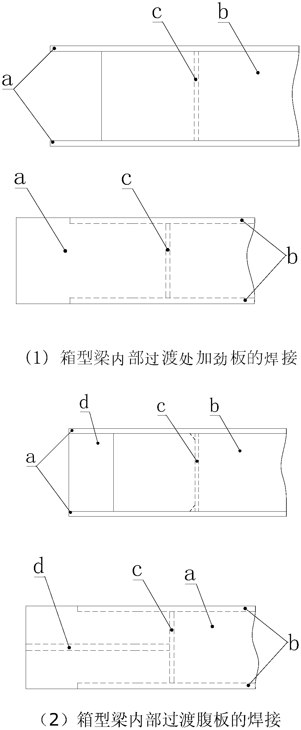 Box type beam and column connecting assembly type node preparation technology and node thereof