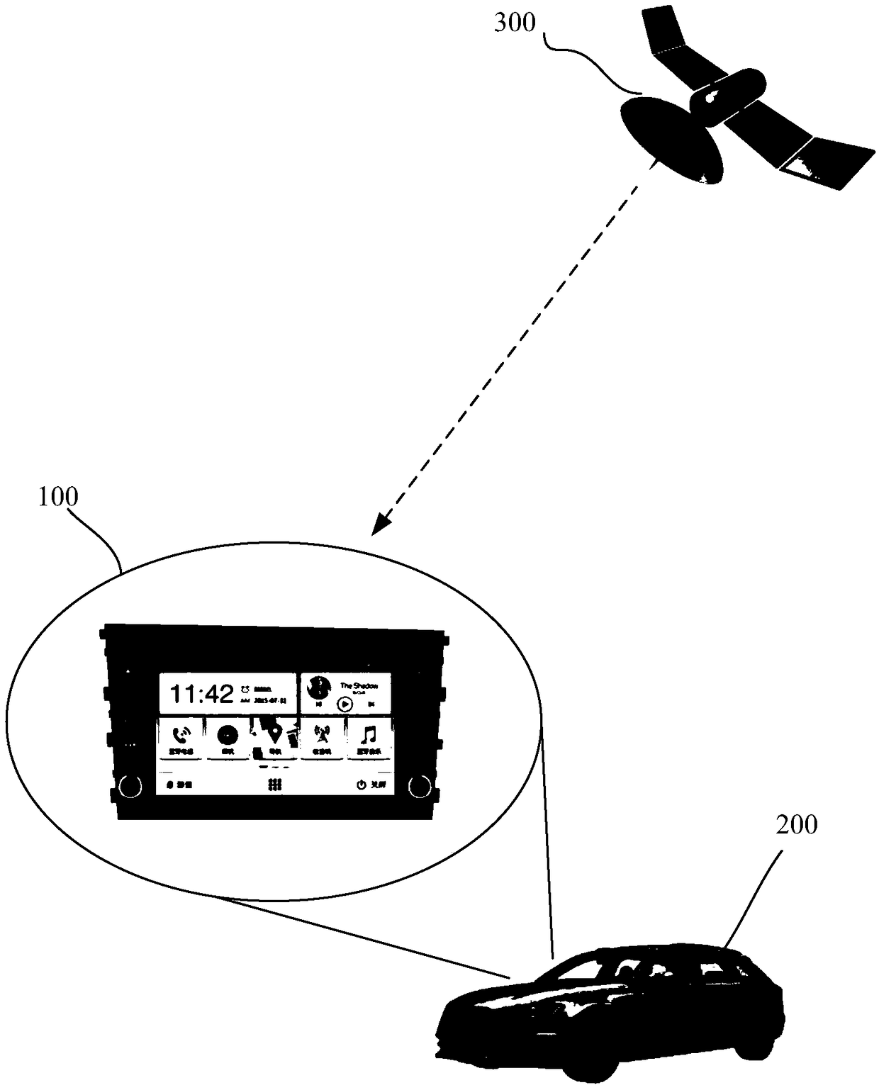 Navigation system and navigation method