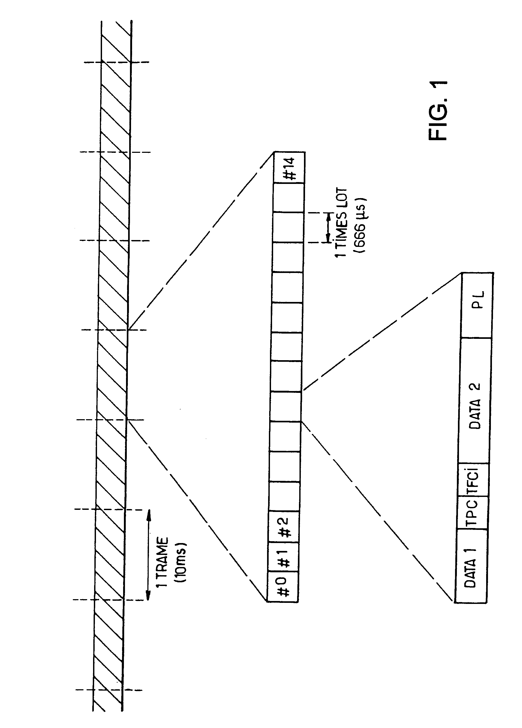 Adjusting transmission power