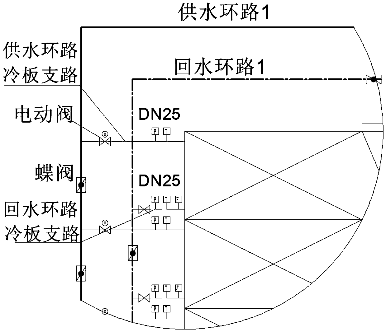 High-performance computing data center loop system