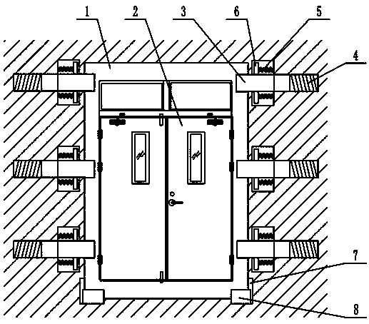 Fire doors that can be opened automatically