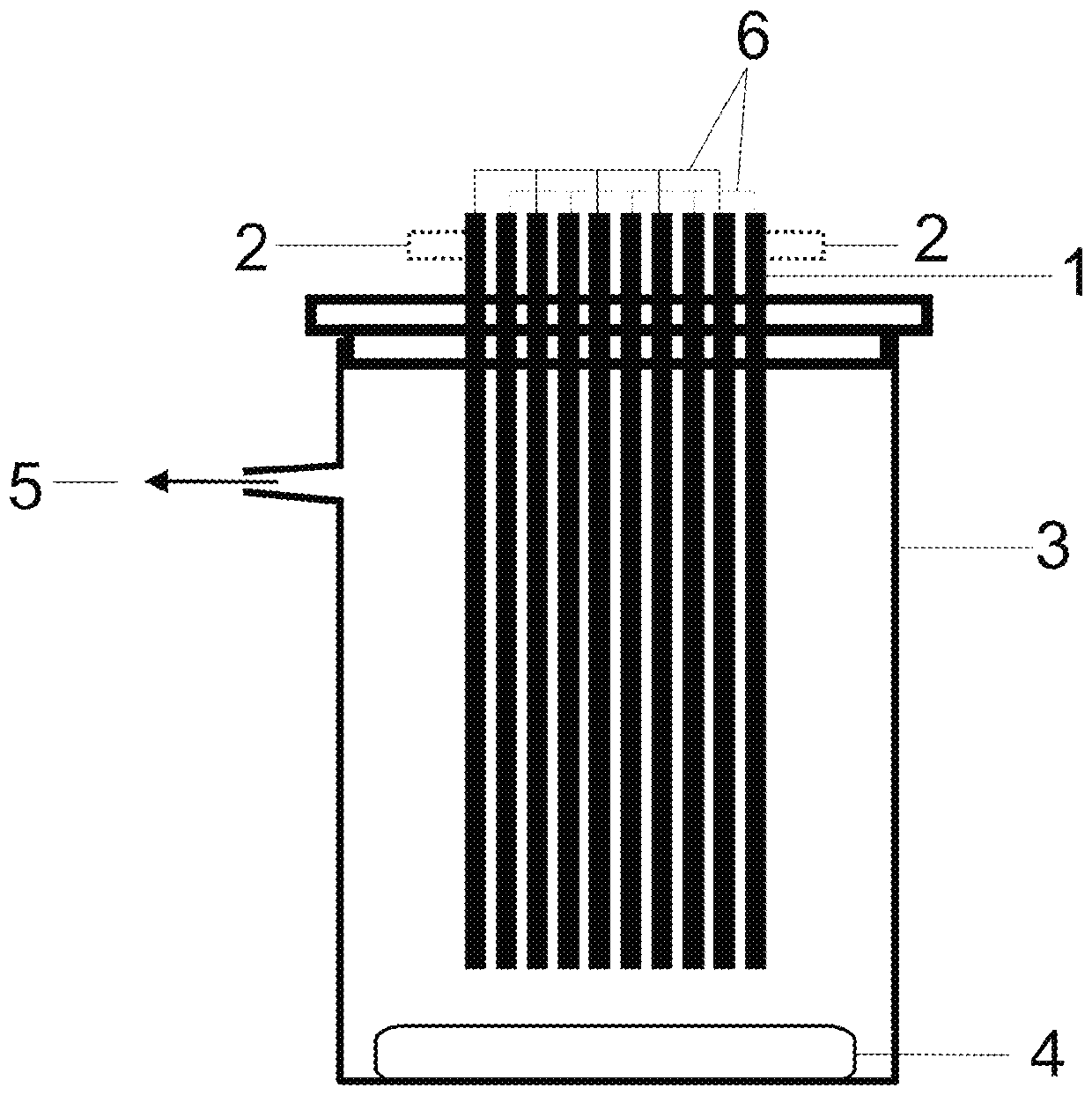 Method for the preparation of symmetrical pincer ligands of the m-terphenyl compound type