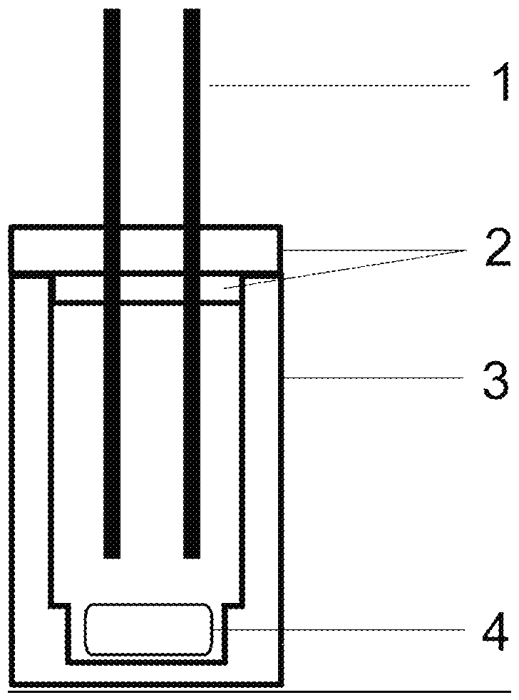 Method for the preparation of symmetrical pincer ligands of the m-terphenyl compound type