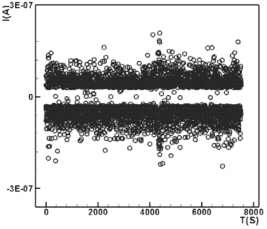 Gas-solid phase pipe flow static measuring appliance and measuring method