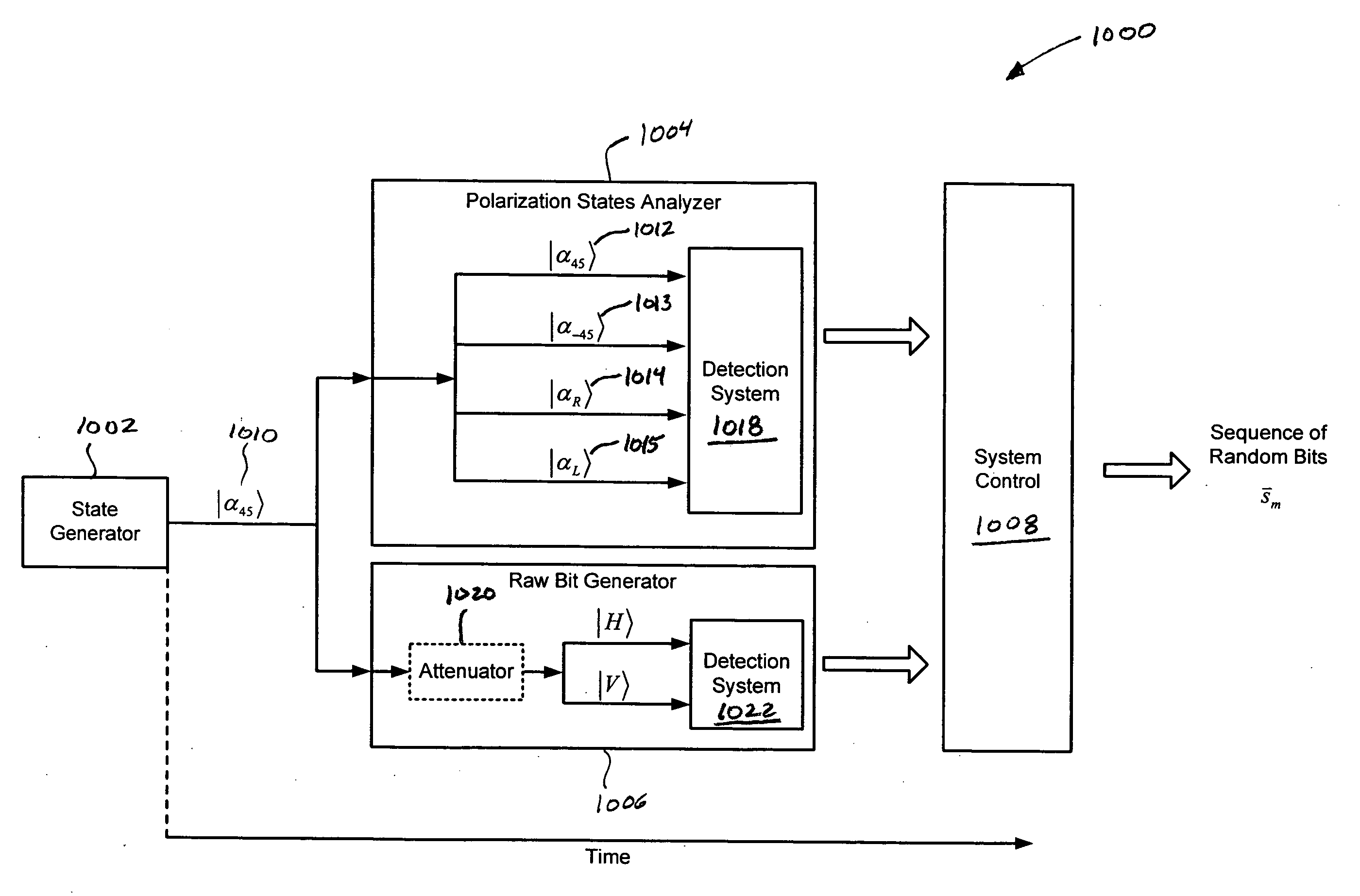 Self-authenticating quantum random bit generators