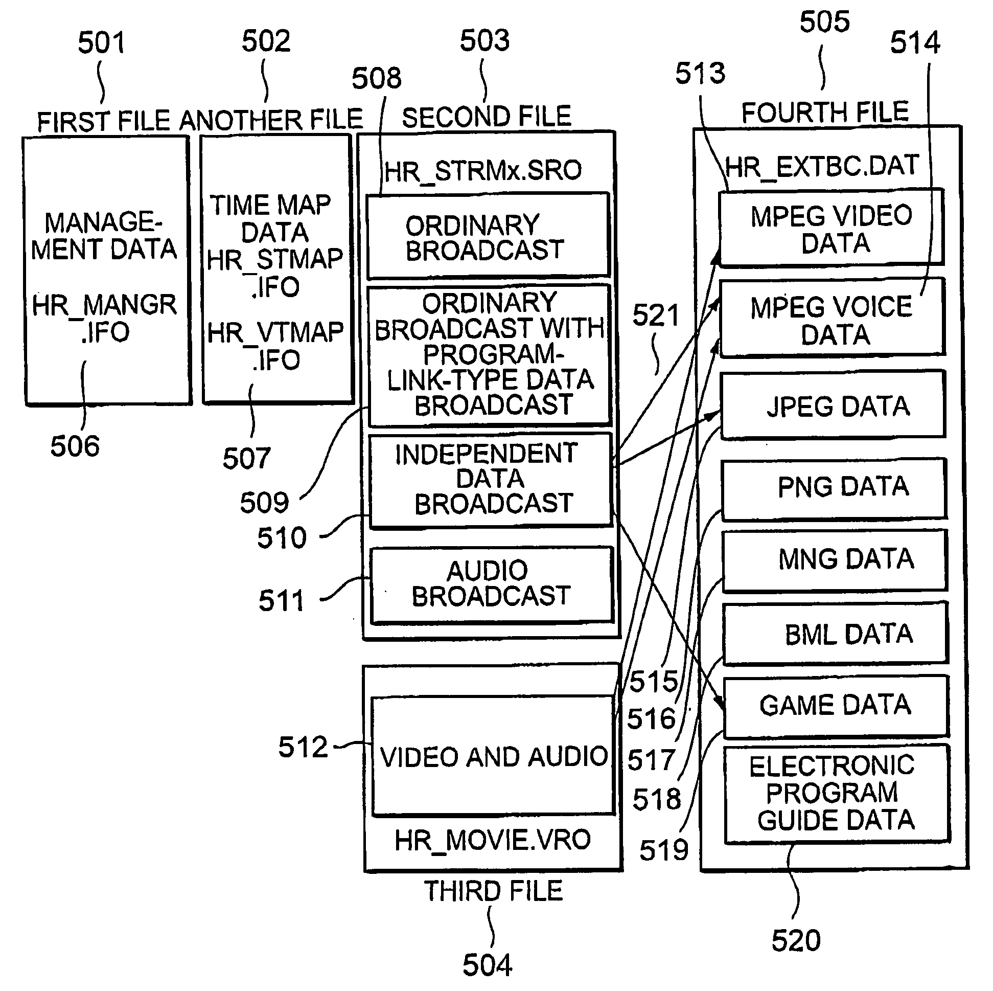 Broadcast Video/Audio Data Recording Method And Apparatus And Recording Medium