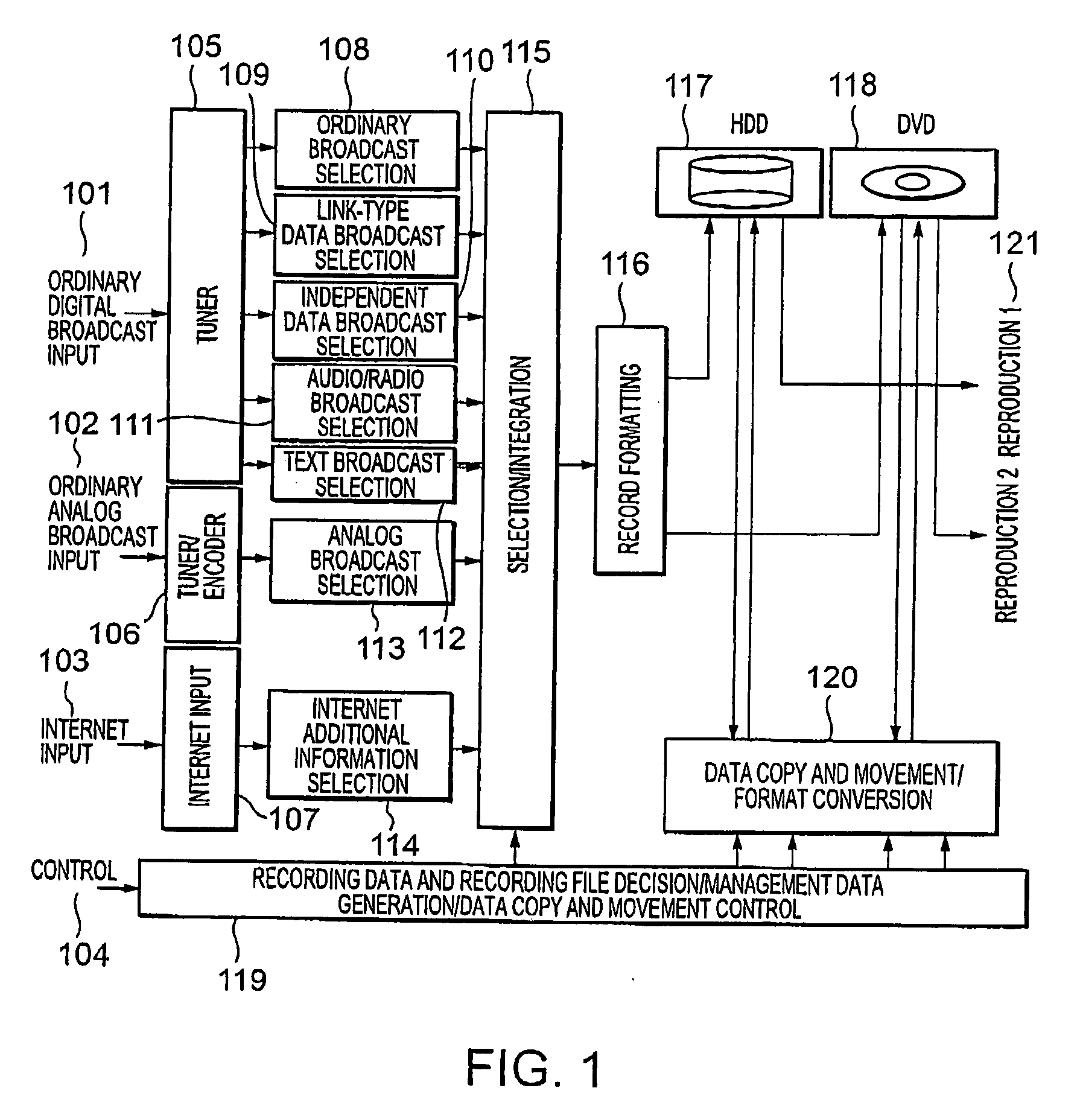 Broadcast Video/Audio Data Recording Method And Apparatus And Recording Medium