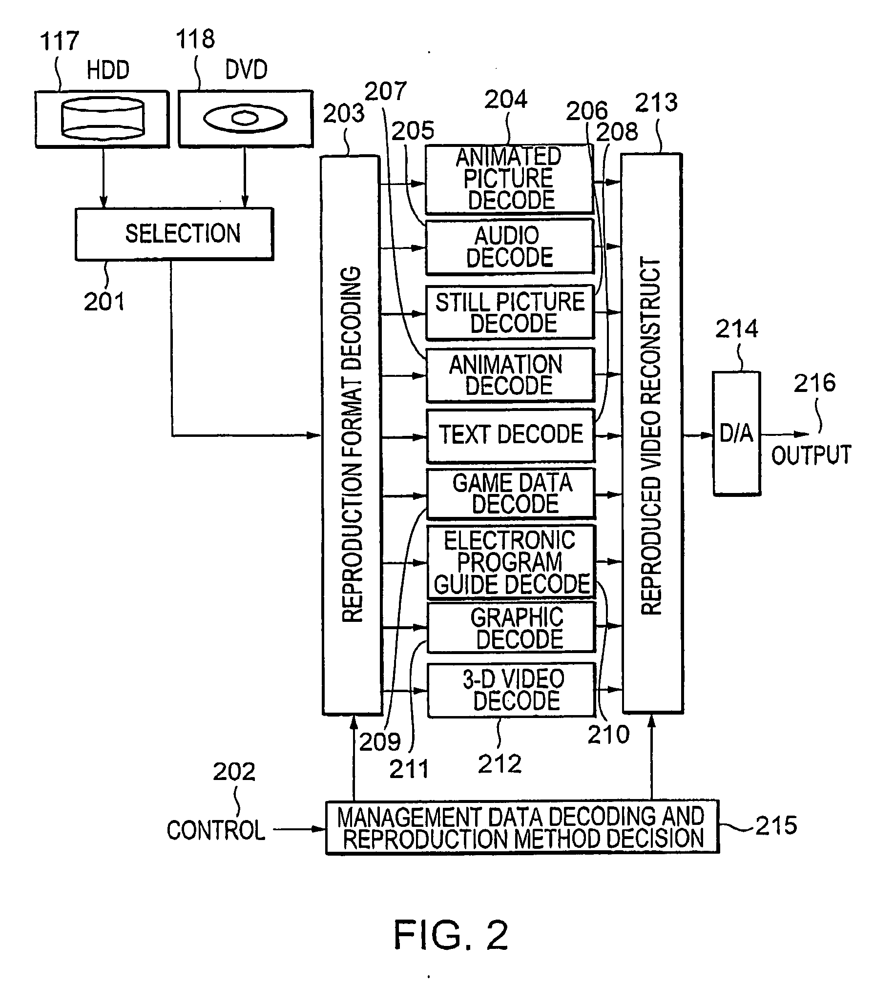 Broadcast Video/Audio Data Recording Method And Apparatus And Recording Medium