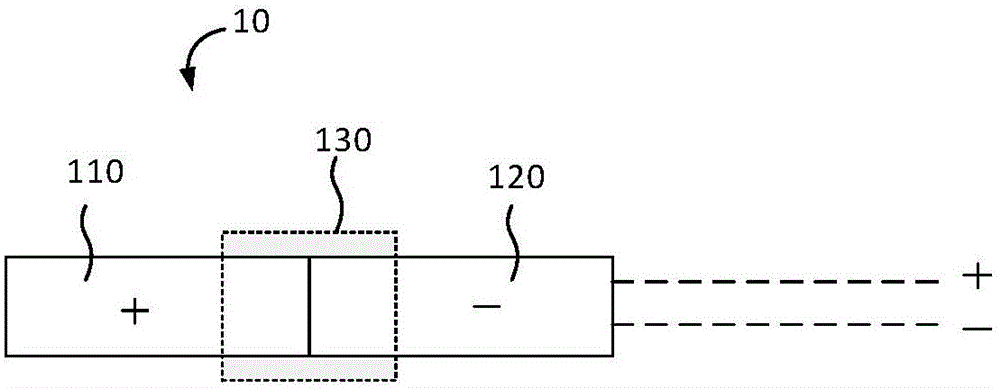 Radio-frequency electrode treatment catheter and radio-frequency electrode treatment device