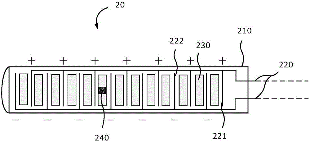 Radio-frequency electrode treatment catheter and radio-frequency electrode treatment device