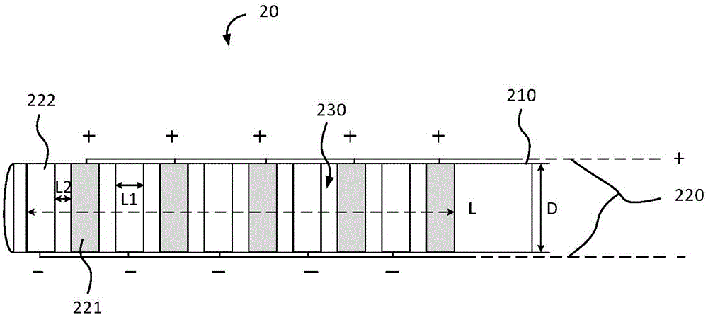 Radio-frequency electrode treatment catheter and radio-frequency electrode treatment device