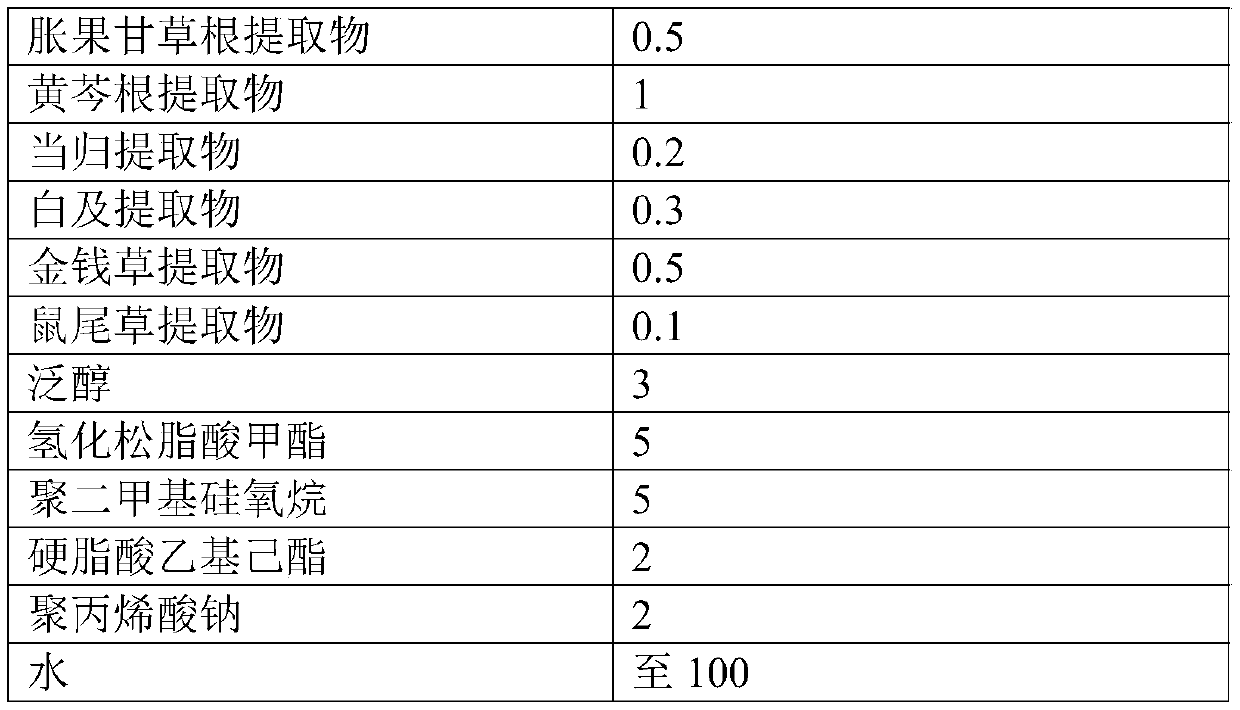 Skin conditioner and tone-up cream capable of preventing makeup meltdown and resisting blue light, and preparation method of tone-up cream