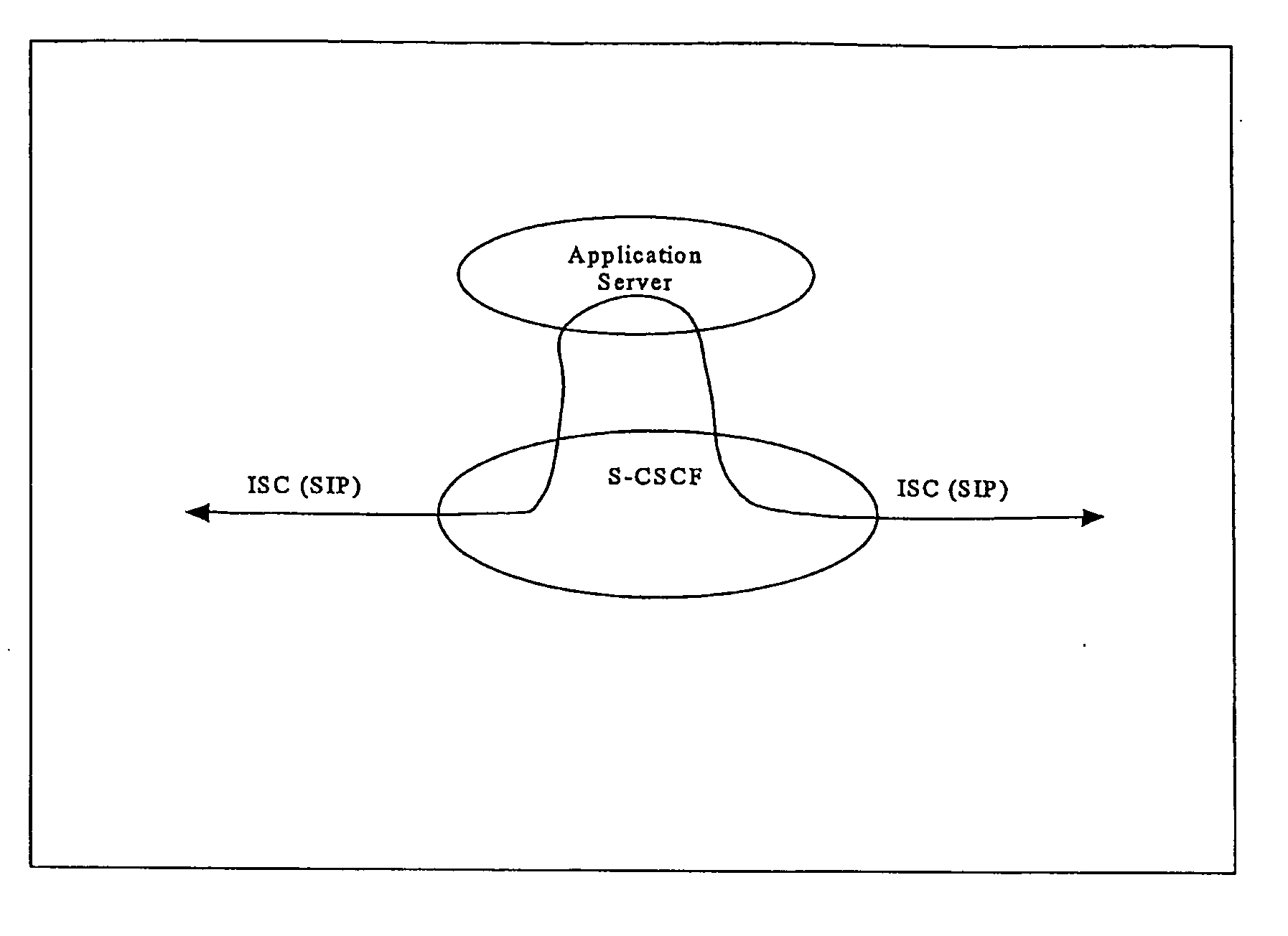 Cost negotiation for communication sessions