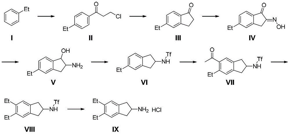 Synthesizing method of indacaterol amino fragment 5,6-diethyl-2,3-dihydro-1H-inden-2-amine hydrochloride