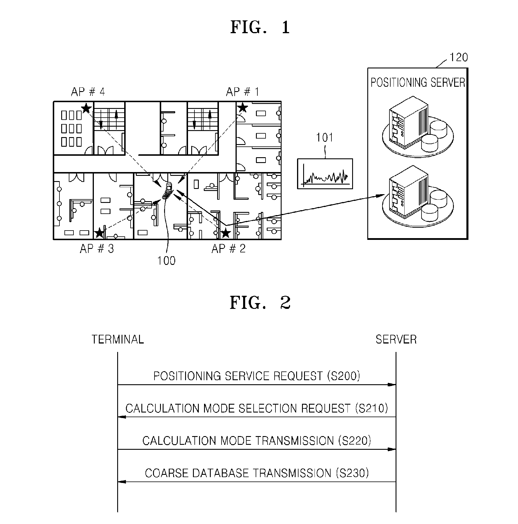 Indoor wireless positioning system and method