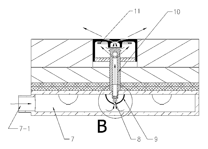 Ignition device of gasifier