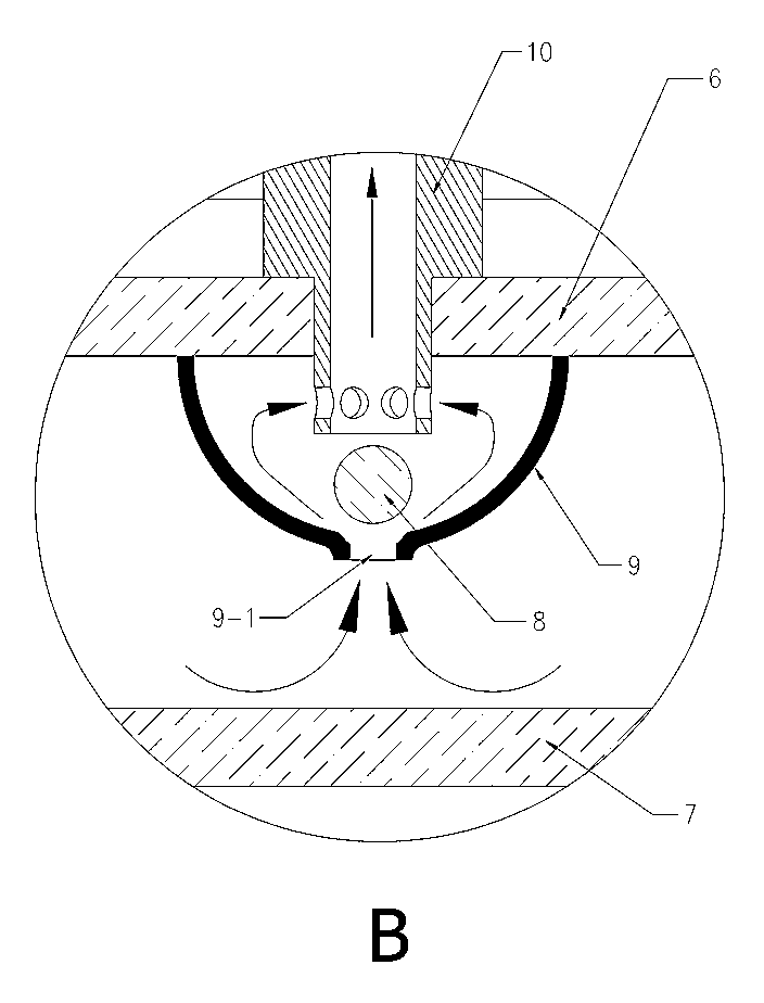 Ignition device of gasifier