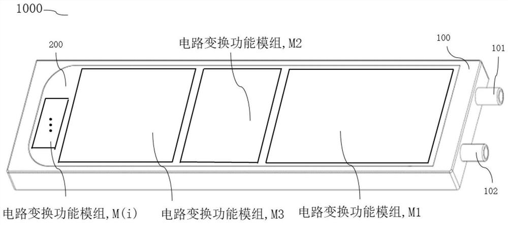 High-power-density integrated PCU module and liquid cooling design method thereof