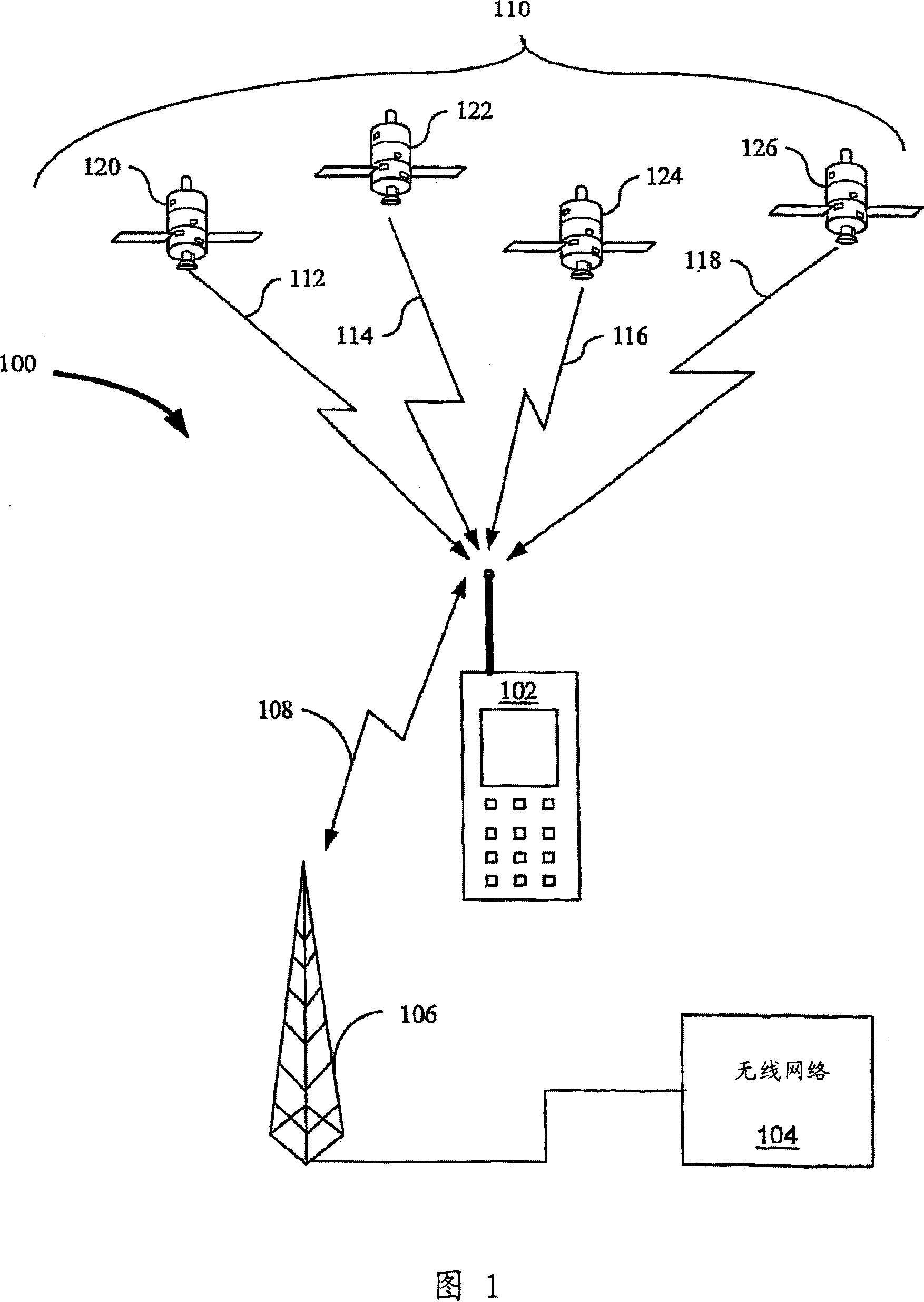 Reference oscillator frequency correction system