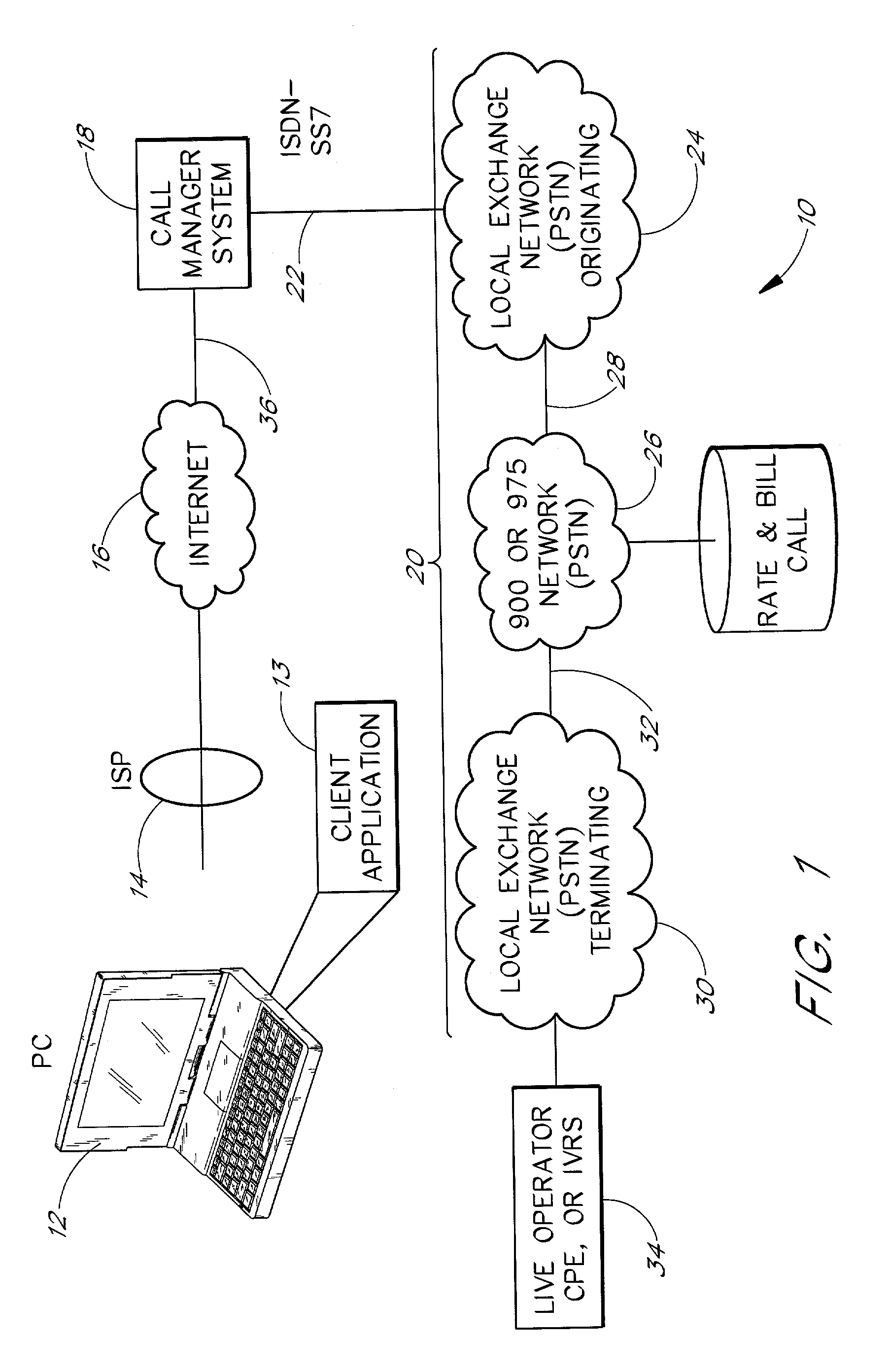 Call routing apparatus