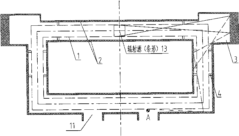 Radiation shield device and radiation system