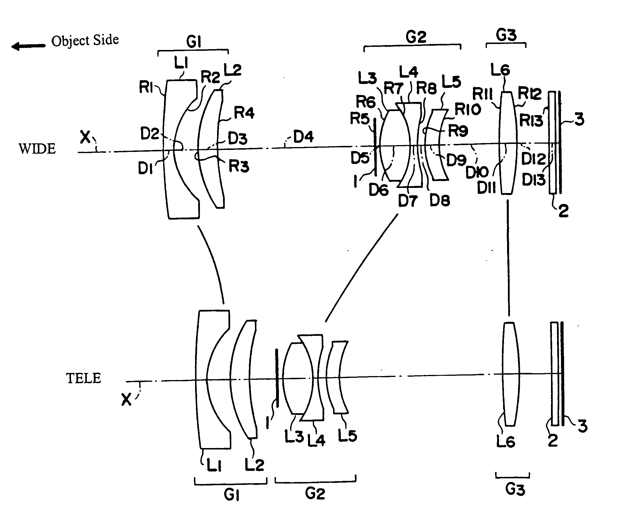 Three-group zoom lens