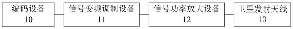 Video rebroadcasting system and video receiving system