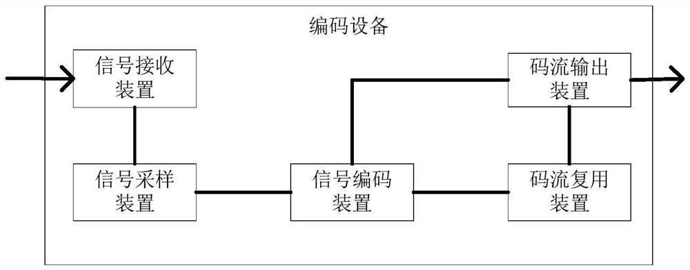 Video rebroadcasting system and video receiving system