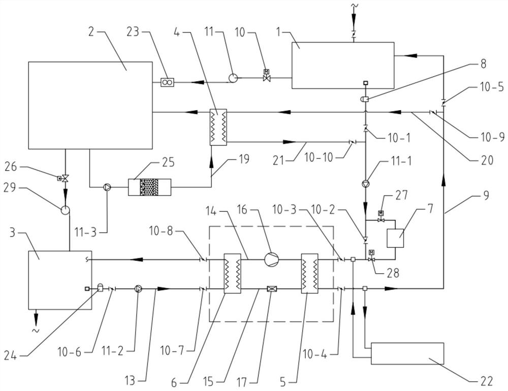 A waste heat recovery and utilization system for aquariums and its working method