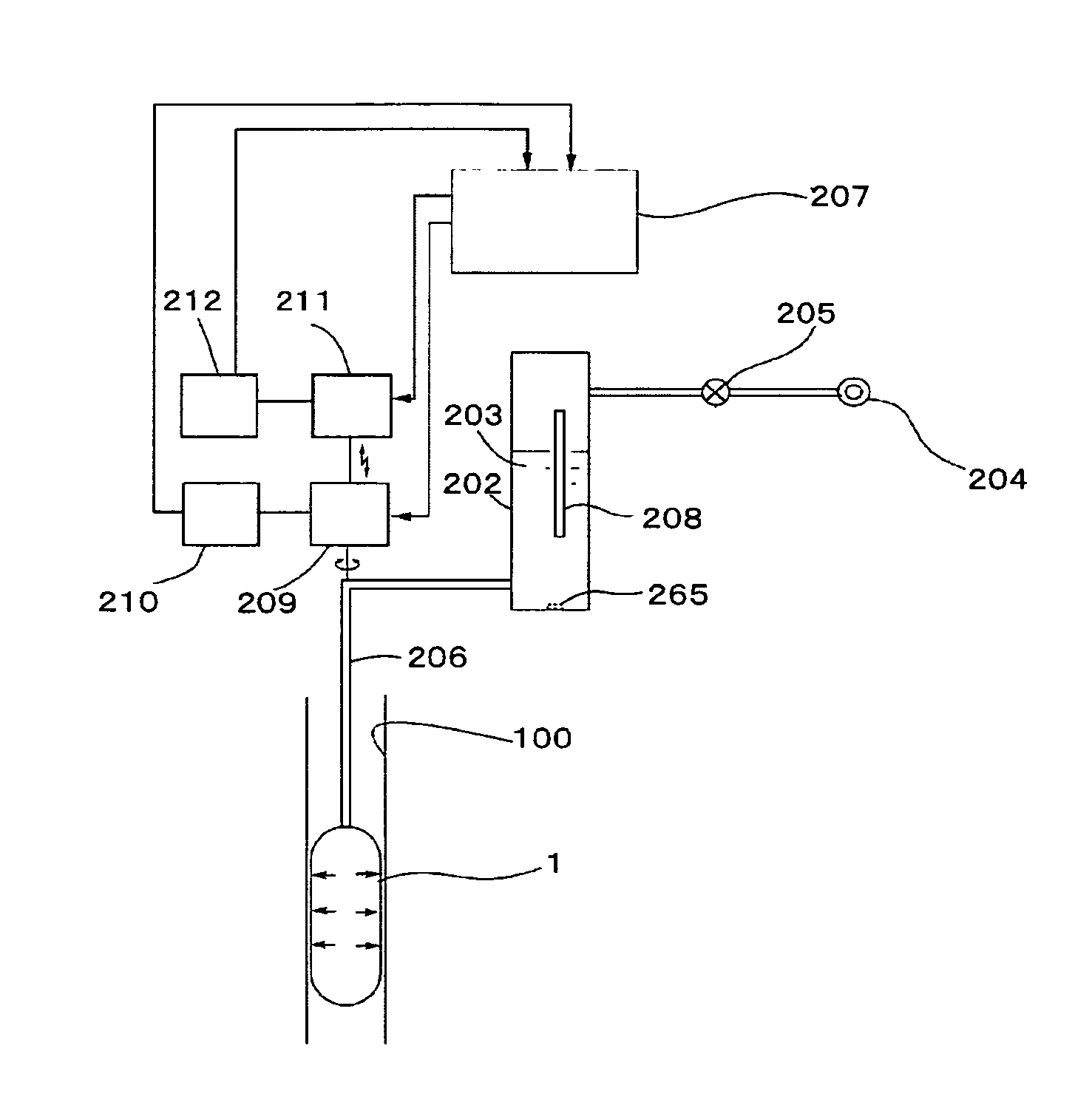 Testing method and apparatus ground liquefaction and dynamic characteristics in original position utilizing boring hole