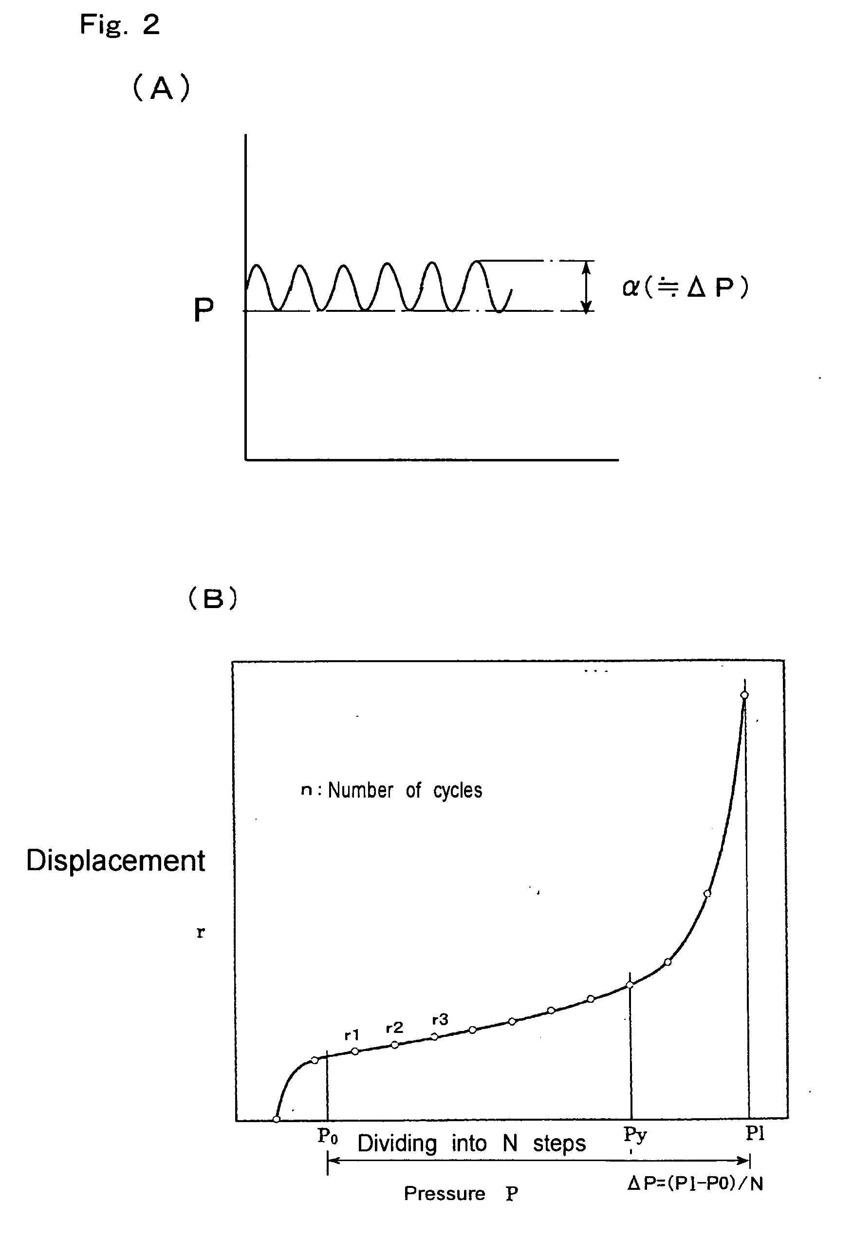 Testing method and apparatus ground liquefaction and dynamic characteristics in original position utilizing boring hole