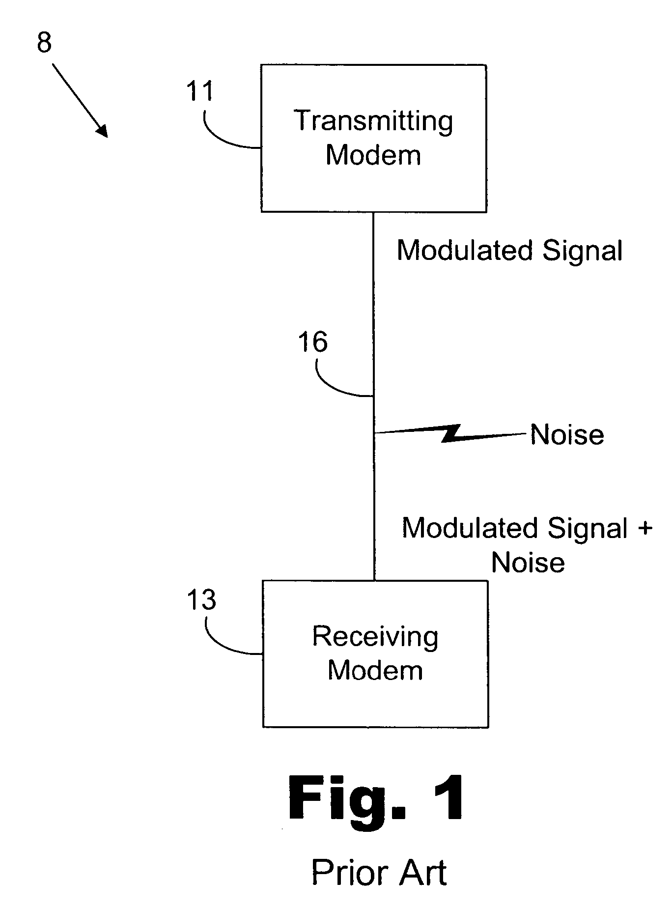 Performance customization system and process for optimizing xDSL performance