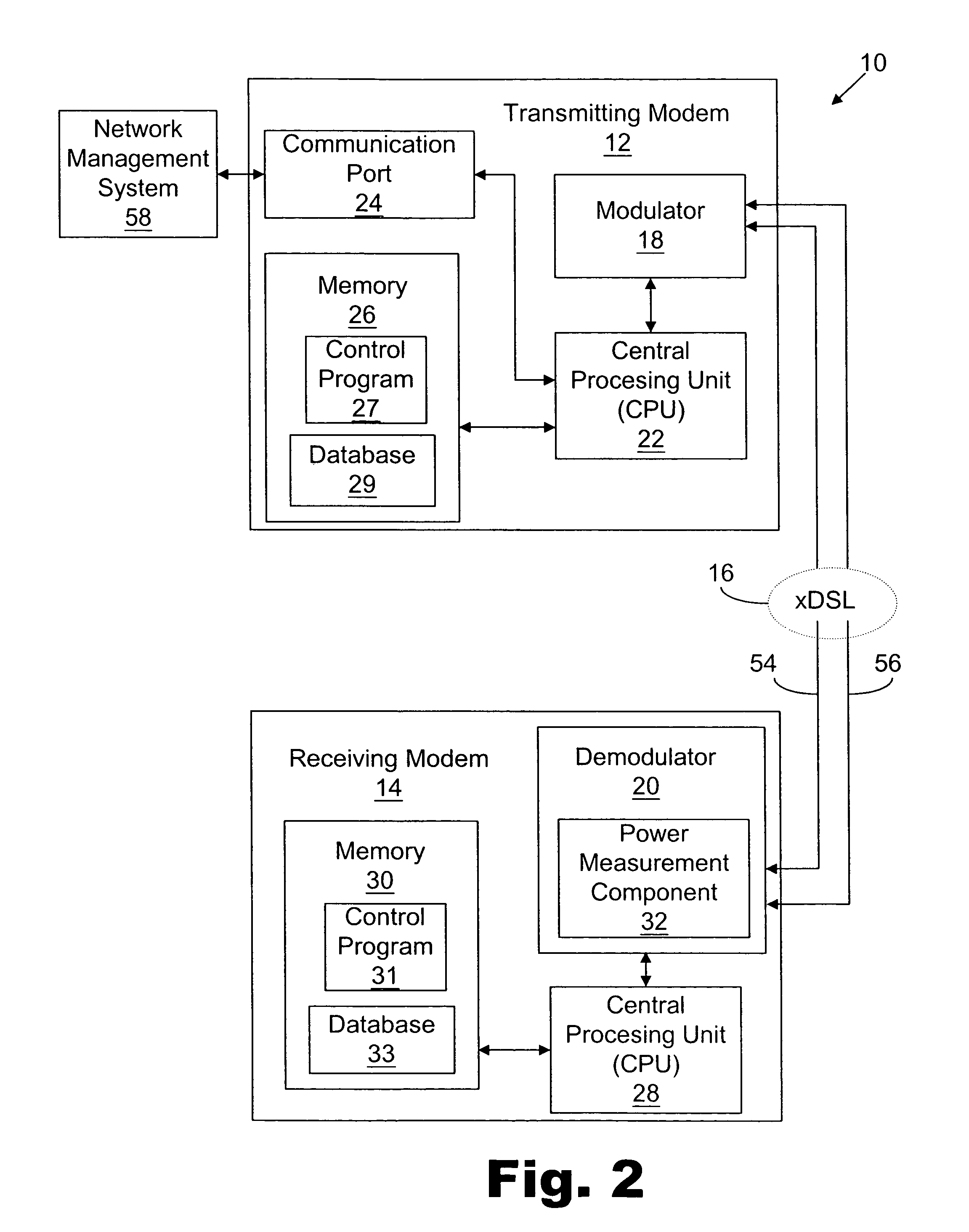 Performance customization system and process for optimizing xDSL performance