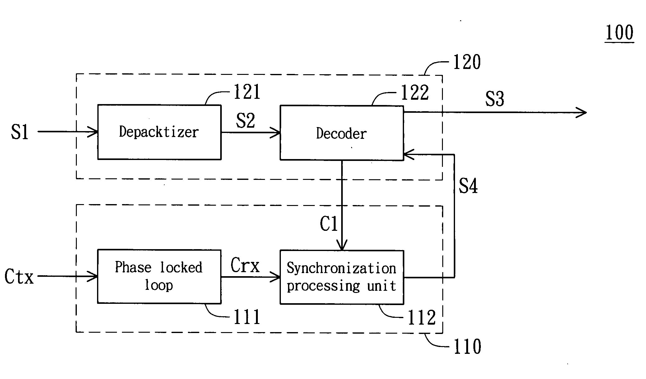 Timing synchronization module and method for synchronously playing a media signal