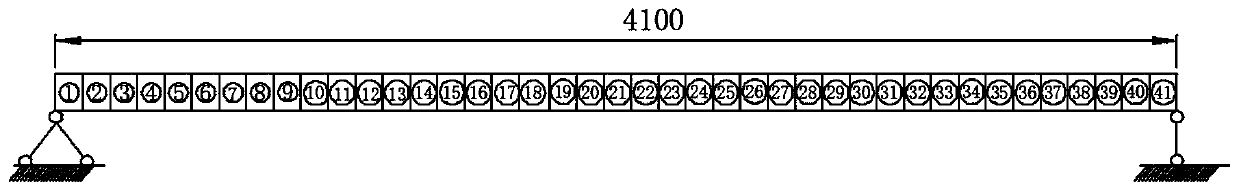 Concrete beam nonlinear model correction method based on response surface method