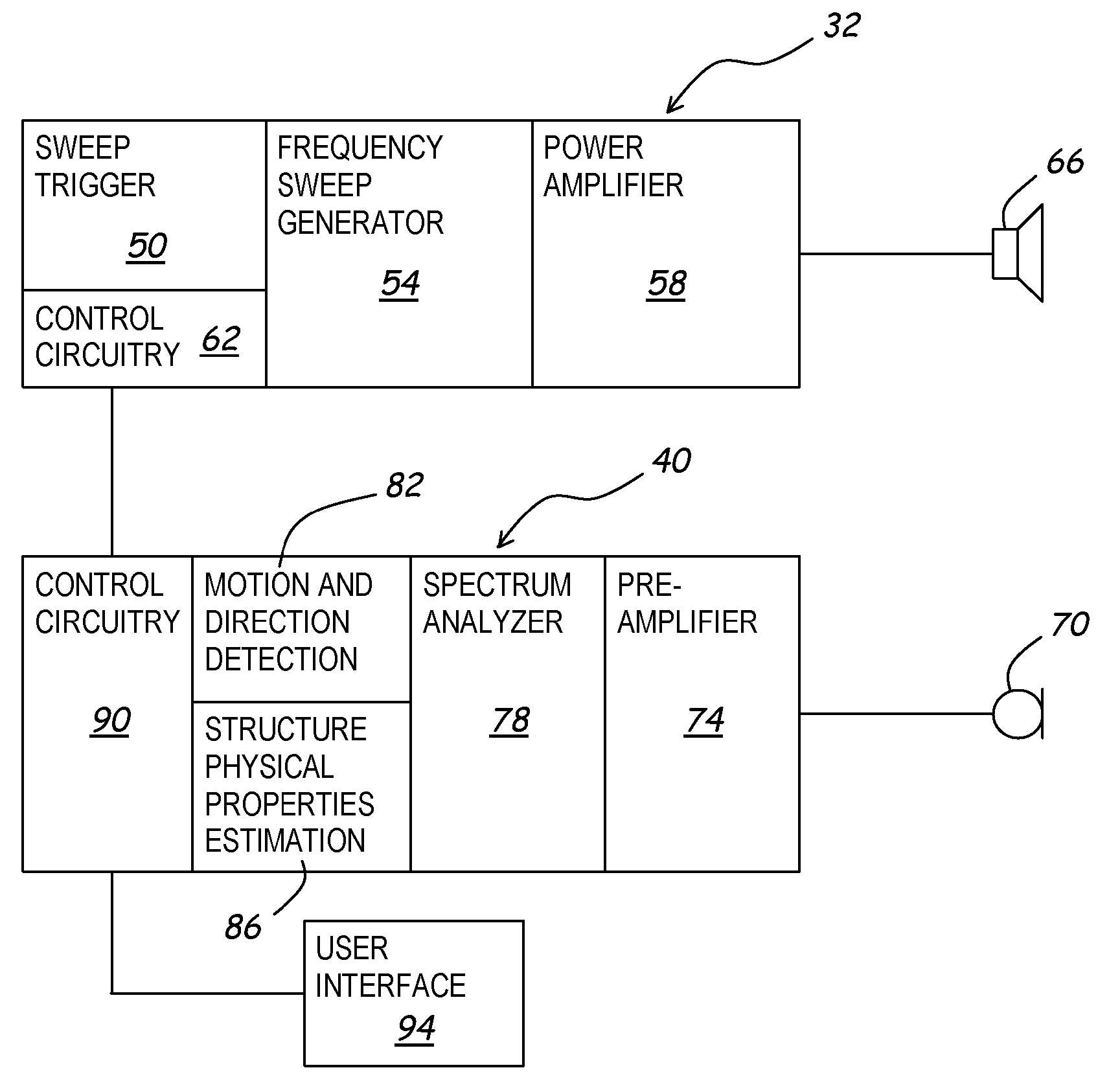 Method and Apparatus for Acoustic Sensing of Structures