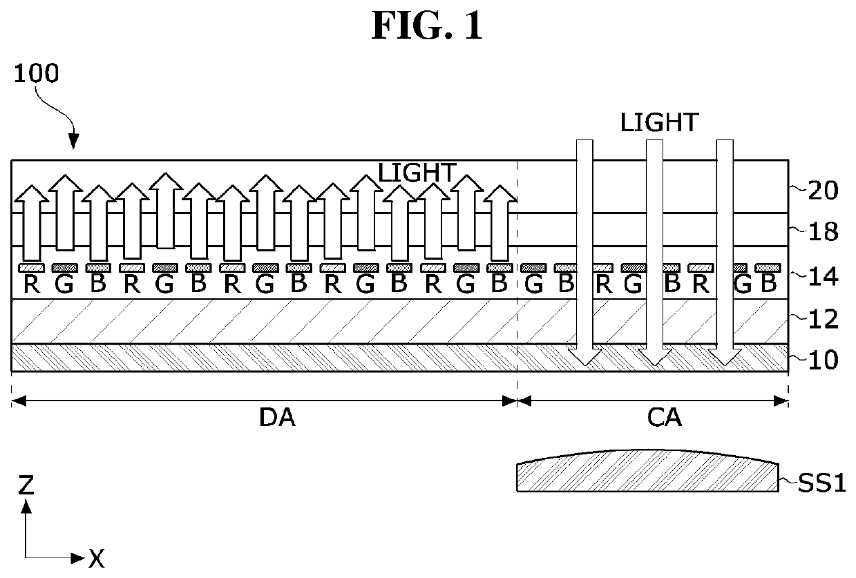 Display Panel and Display Device Using the Same