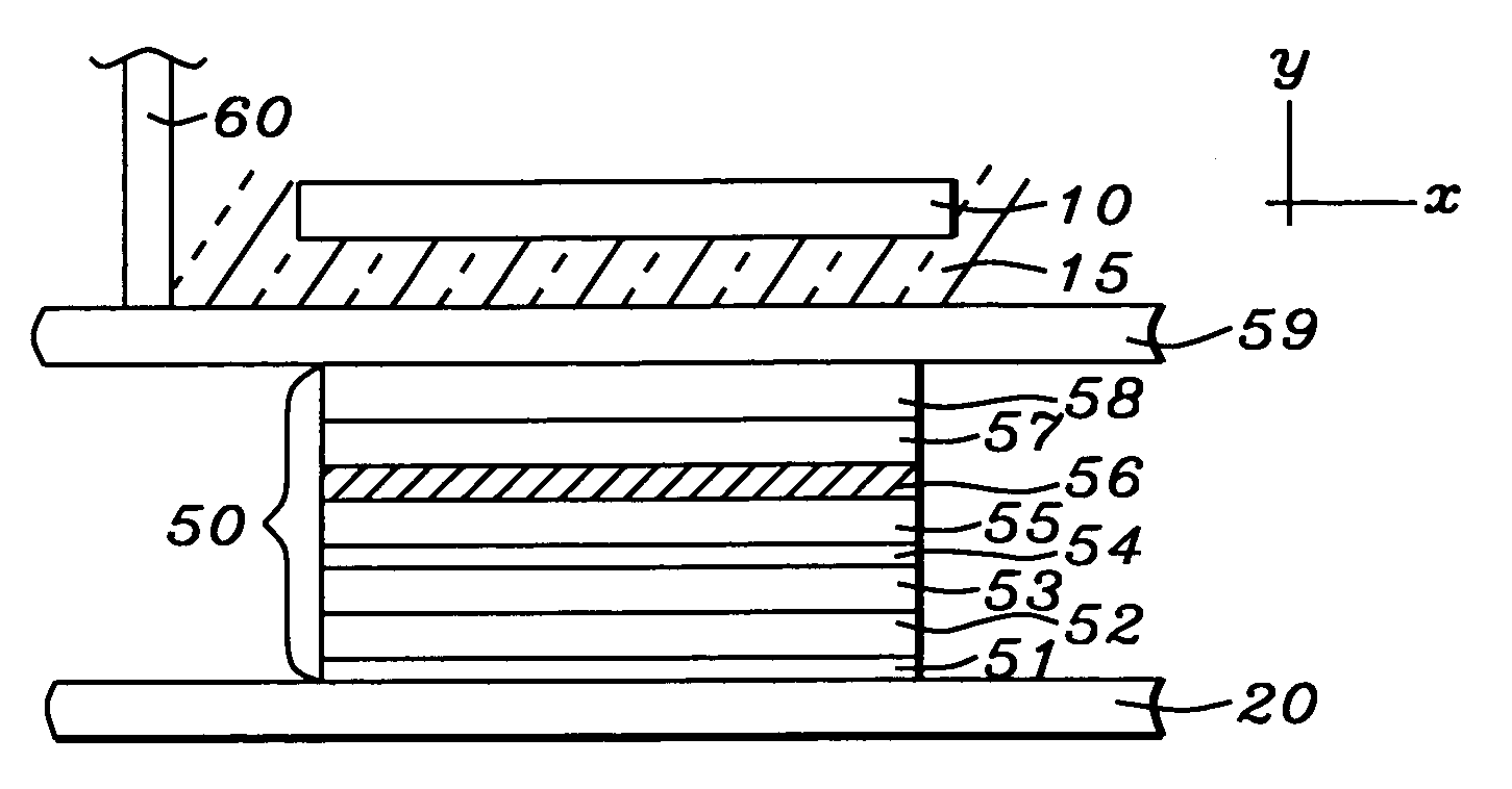 Magnetic random access memory array with thin conduction electrical read and write lines