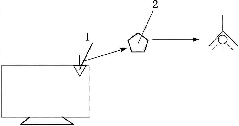 Device for automatically adjusting indoor lighting according to television screen brightness