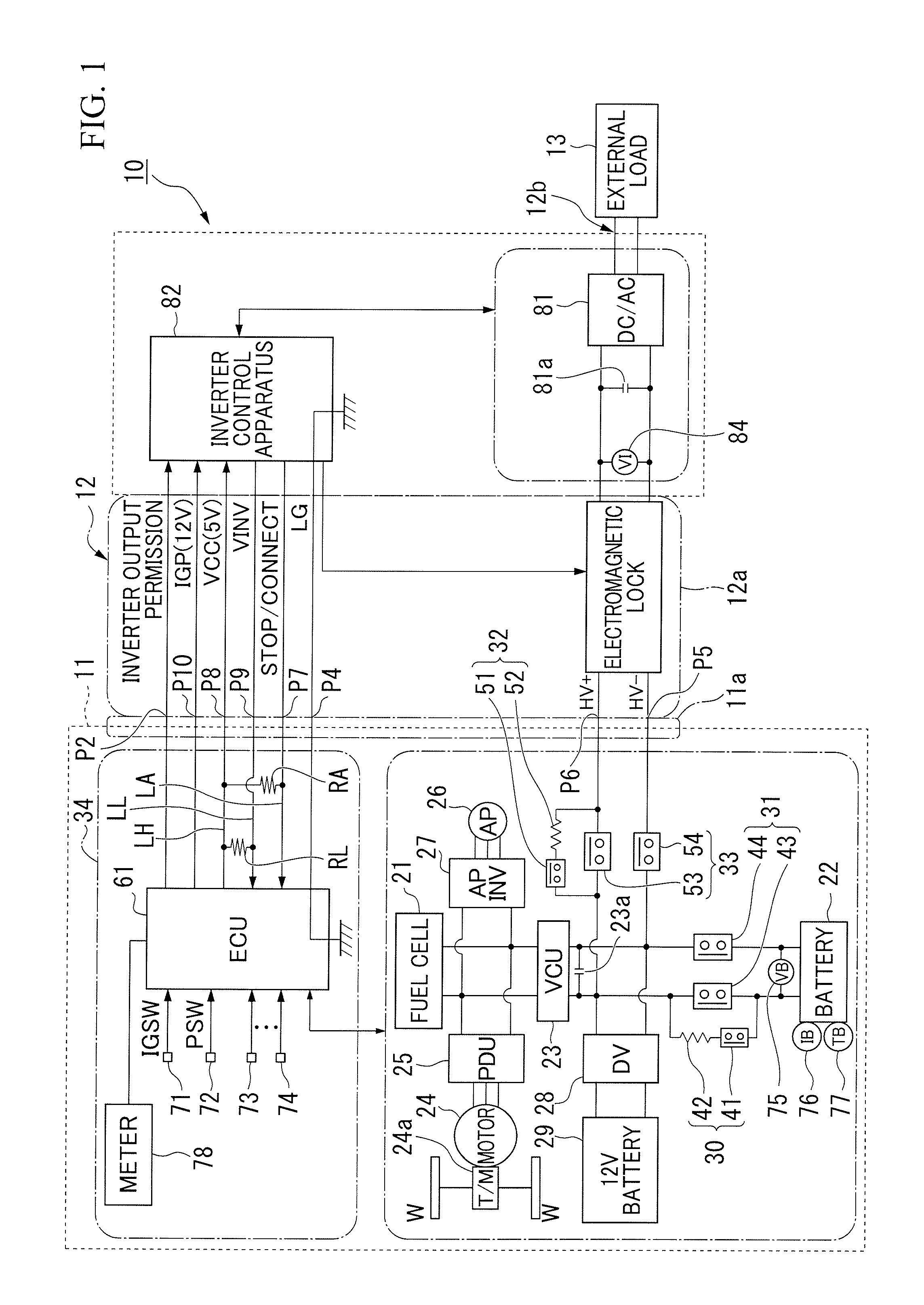 Outward power supply control apparatus for fuel cell vehicle