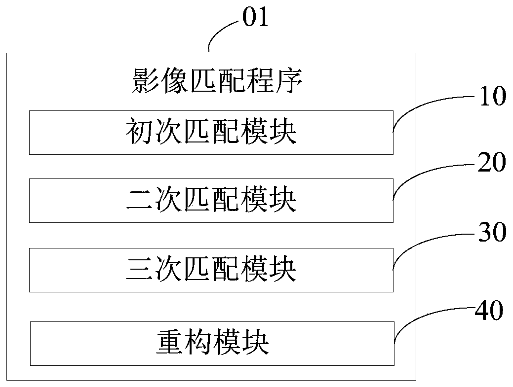 Image matching method and device and computer readable storage medium
